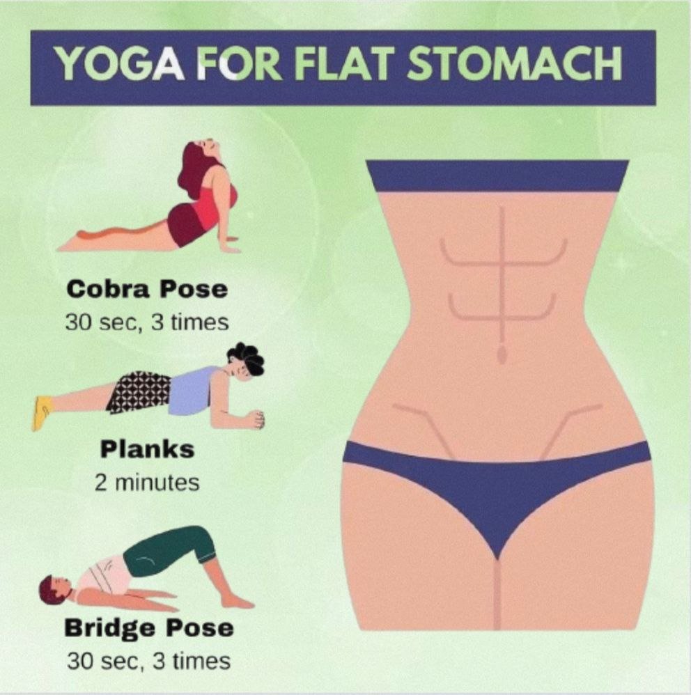 Simple Yoga Asanas To Reduce Belly Fat