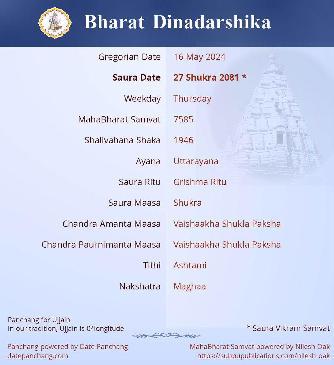 Namaskar! Today's Bharat Dinadarshika (traditional calendar of Bharat) @NileshOak