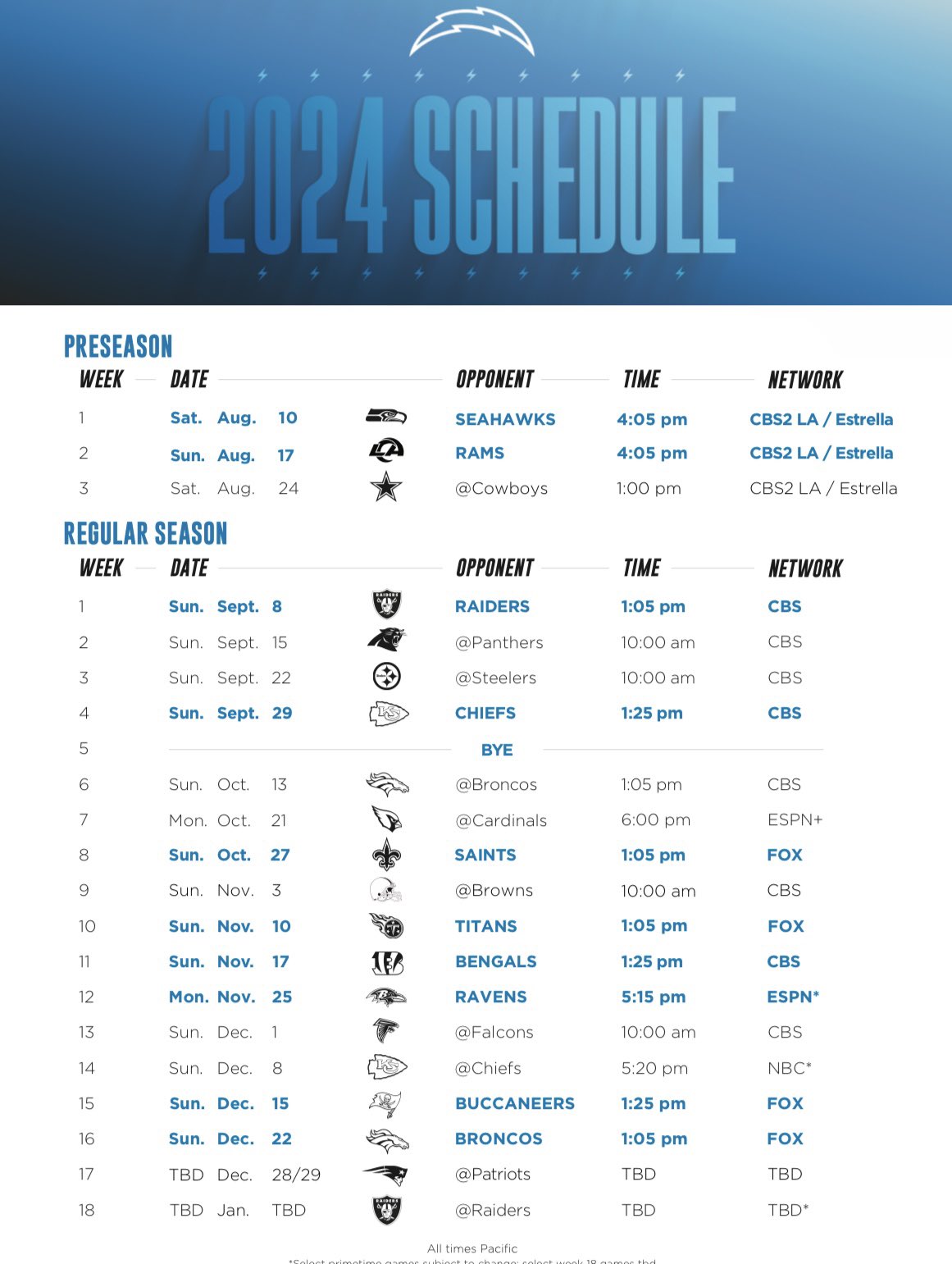 fernando-ramirez-on-x-here-is-the-chargers-full-schedule-they-have-3-primetime-games-this-season-including-the-harbaugh-bowl-on-nov-25th-mnf-they-also-play-the-chiefs-and-cardinals