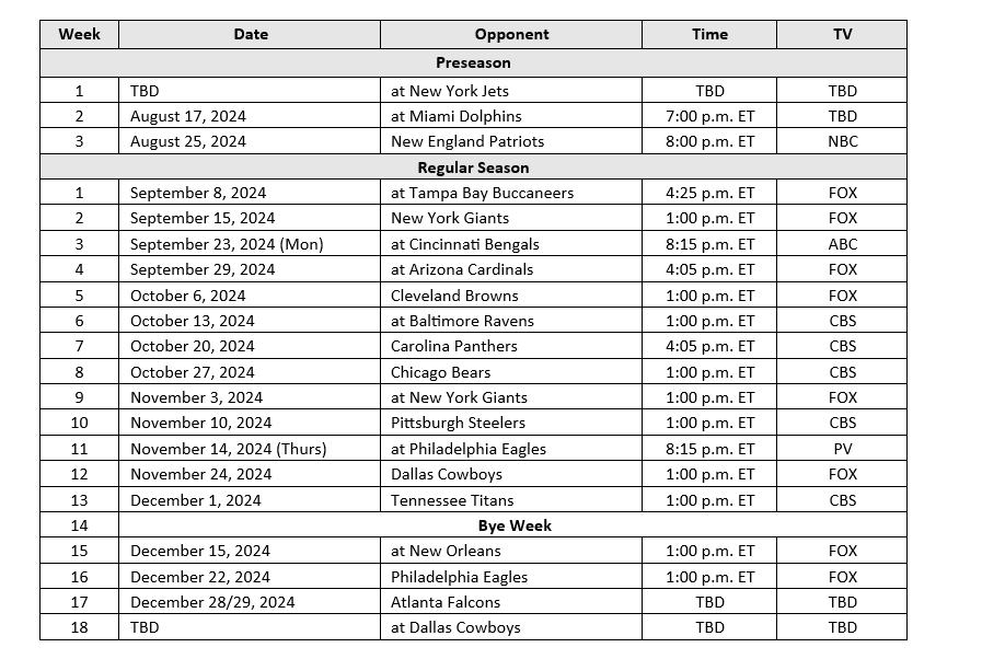 #Commanders release 2024 schedule, standby for analysis from @JPFinlayNBCS! @nbcwashington @Gio_Delfa #RaiseHail