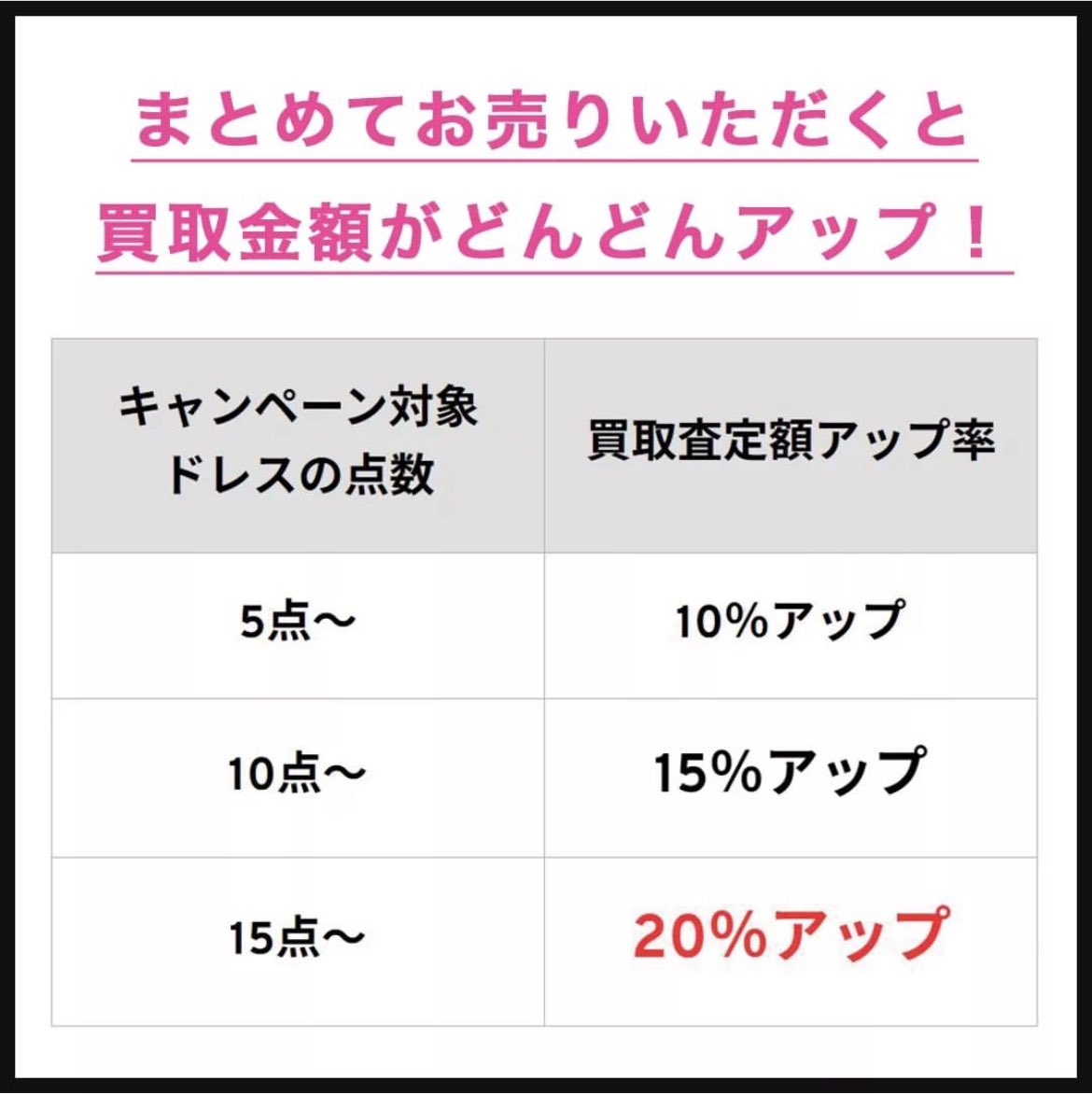 WanBoo_JP's tweet photo. #キャバドレス買取 #キャンペーン
#プレゼント企画

抽選で #Amazonギフト券
3,000円分🎫
毎日チャンス‼️26日目

#拡散希望
#アマギフ

応募方法
🤗フォロー＆RT
😵コメント＆いいねで当選確率UP
🗓5/20 23:59迄
⚠️当選ツイート必須

当選者にはDM💌

#キャバクラ
#ナイトドレス
#ブランド買取
#WanBoo https://t.co/bwrCJAFhKu