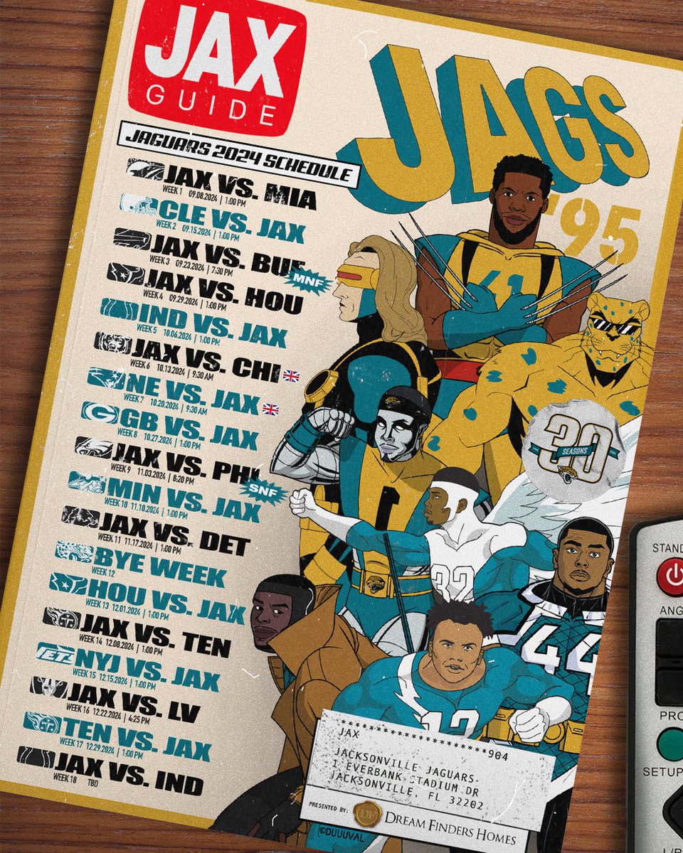 Jaguars's tweet image. Fate lies in our hands now.

@Dream_Finders | #DUUUVAL