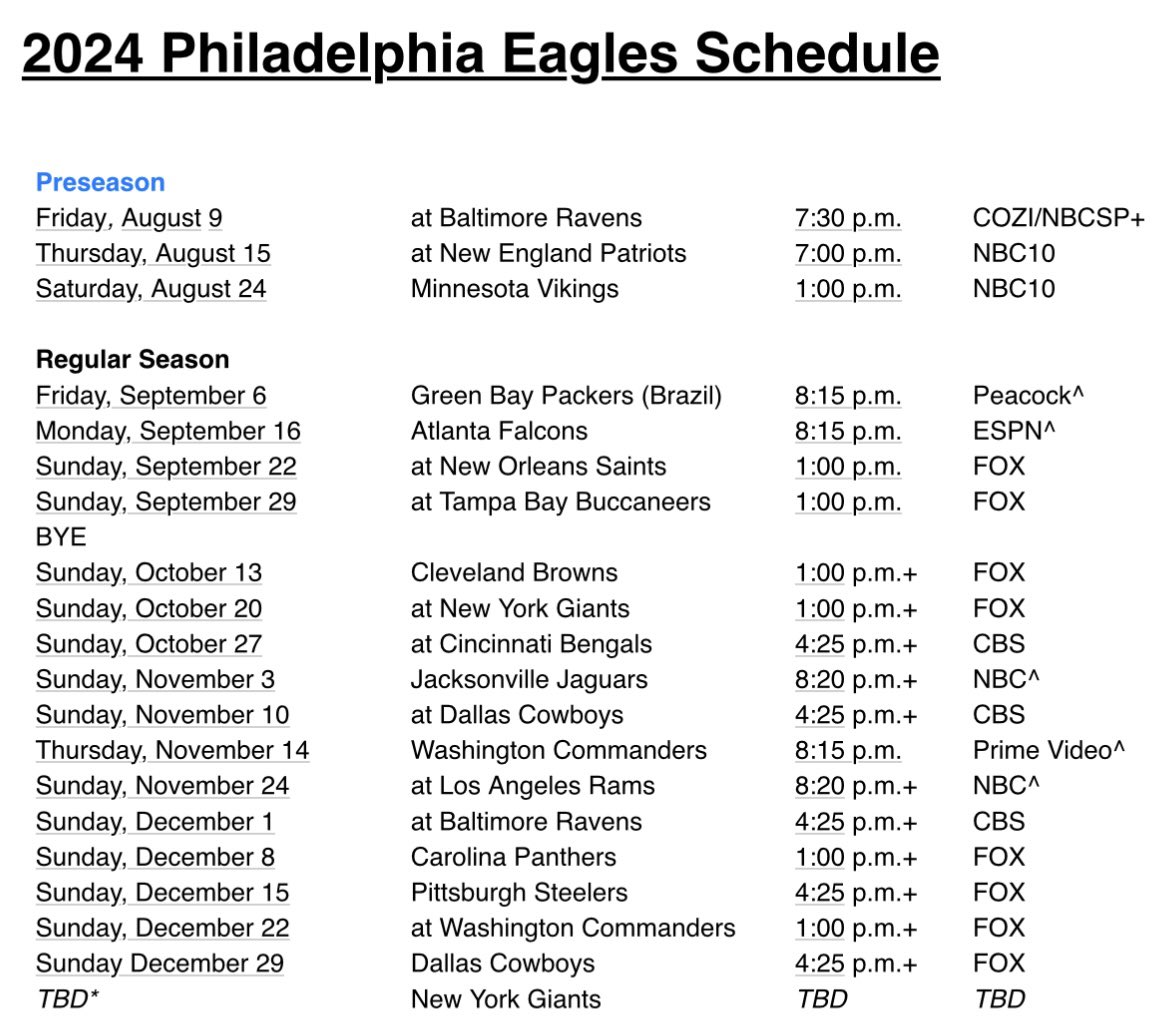 The Eagles won’t have to get on a plane the final 6 games of the season. They finish their schedule with 4 of 5 games at home for the first time in 73 years