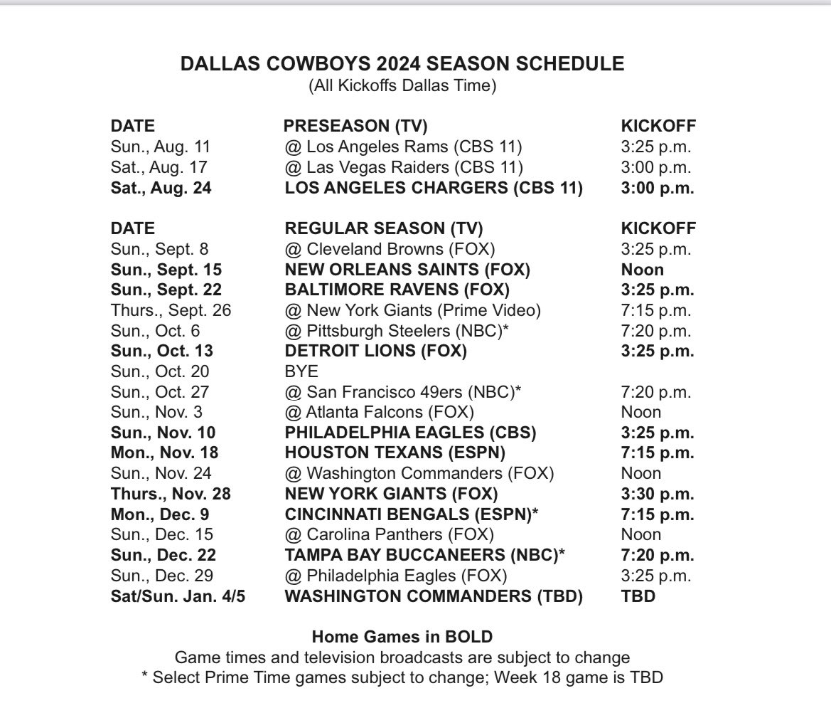 Cowboys play 9 games against playoff teams from last season. Only 4 teams on schedule have a losing record. Team has 3 games in 11 days in the November stretch leading up to Thanksgiving Day game.