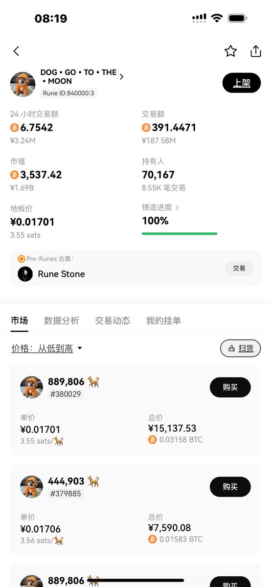 DOG•GO•TO•THE•MOON