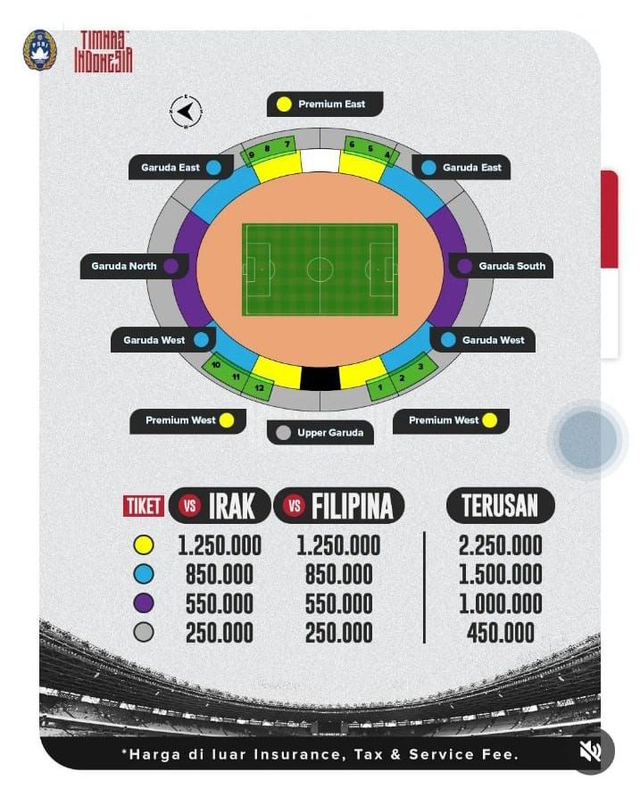 Jadi apa yang membuat tiket Indonesia vs Irak naik drastis? A. Biaya produksi naik B. Ketentuan FIFA C. Memanfaatkan Hype D. ____________________ Selamat pagi selamat sarapan pak @erickthohir @AryaSinulingga bisa bantu jawab