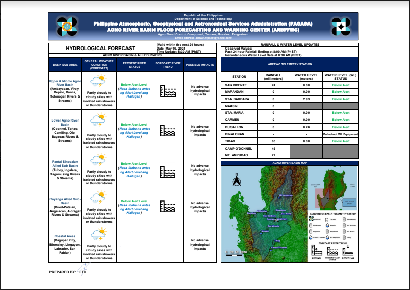 Hydrological Forecast for Agno River Basin
Issued at 8:30 AM, 16 May 2024