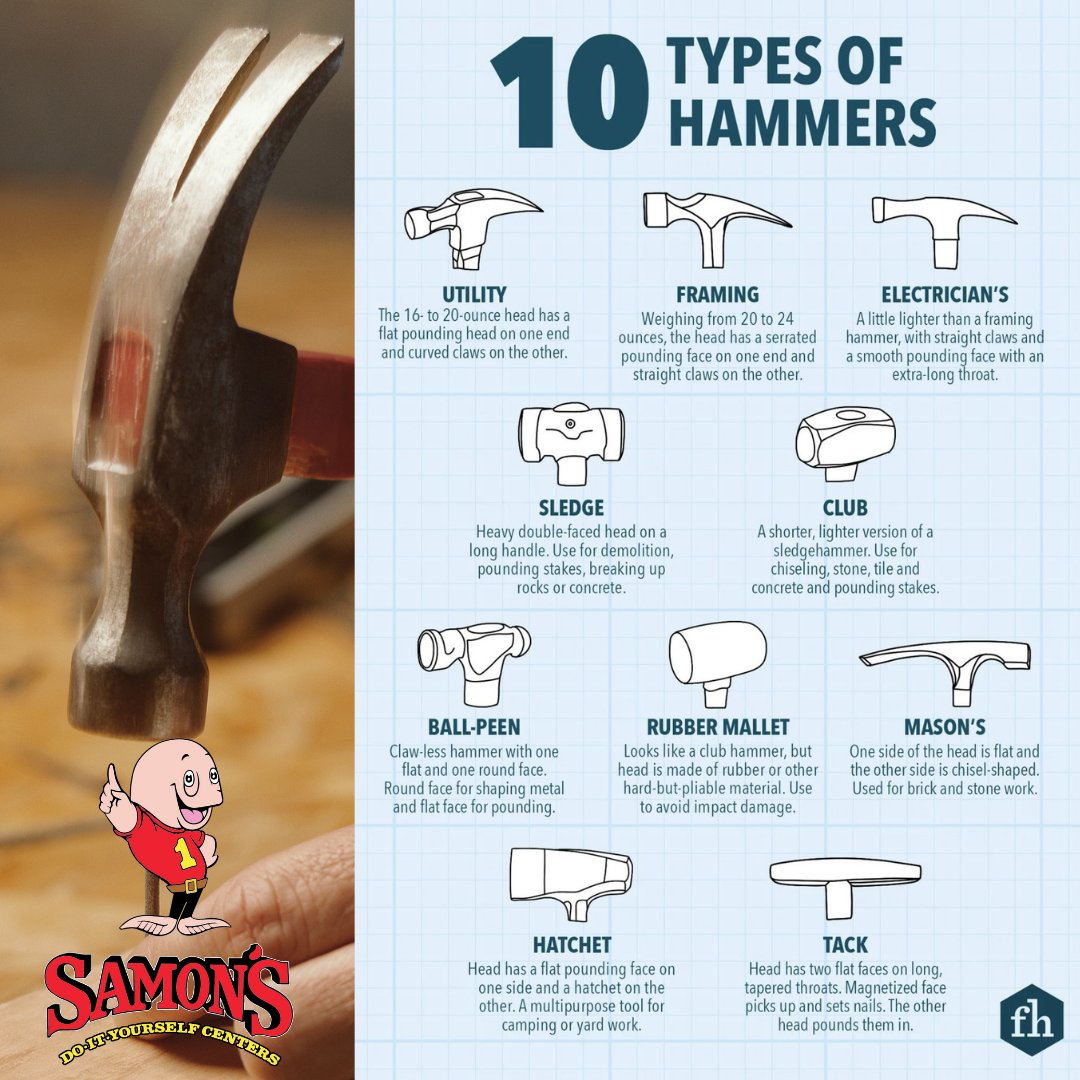 👷‍♂️🔨 Hammer Time! Did you know there are different types of hammers for various jobs? Whether you're doing a little DIY or professional construction, knowing your tools is key to getting the job done right! 

#samonsdiy #DIYTools #HandymanEssentials #BuildWithConfidence