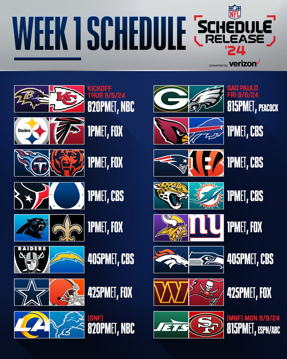 Only 113 days until Week 1!

📺: NFL Schedule Release on NFLN/ESPN2
📱: Stream on #NFLPlus