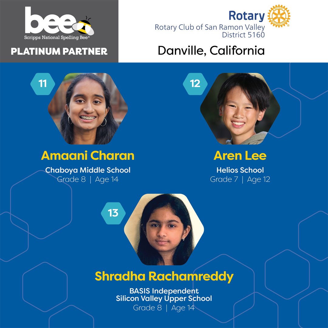 Congratulations to these six stellar spellers, representing two of our Platinum Regional Partners – Rays Baseball Foundation / Rowdies Soccer Fund and the San Ramon Valley Rotary Club. Amara, Bruhat, Jordin, Amaani, Aren and Shradha – we can't wait to see you at the Bee! 🐝