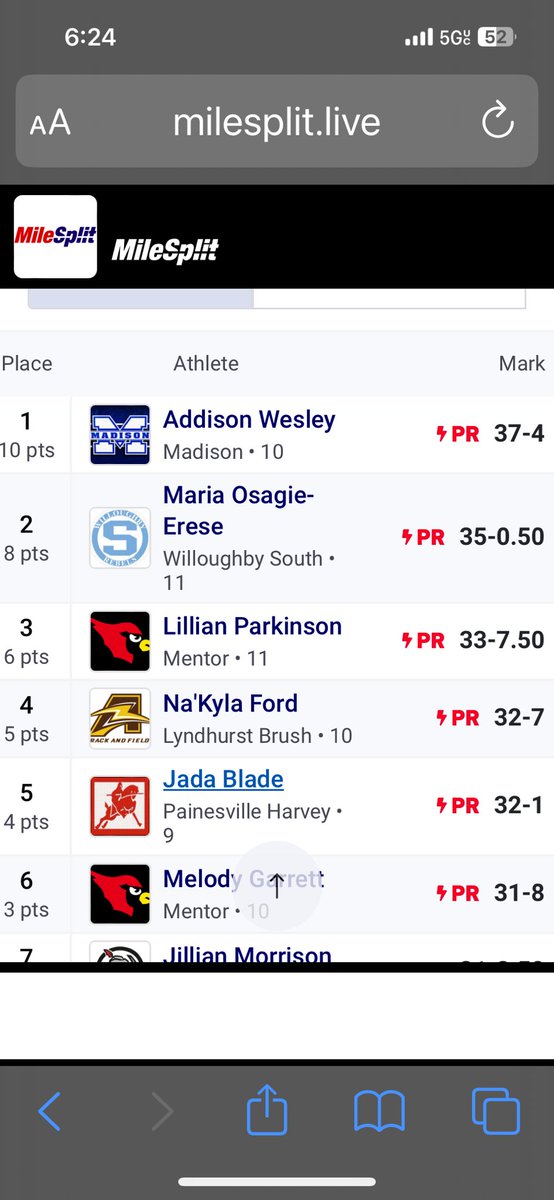 MadisonThrows's tweet image. Very very very proud. Let’s do it again Friday kids… 2 district champs and a runner up. Ticket punched to Austintown.