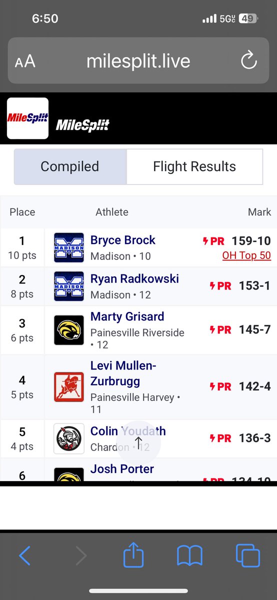 MadisonThrows's tweet image. Very very very proud. Let’s do it again Friday kids… 2 district champs and a runner up. Ticket punched to Austintown.