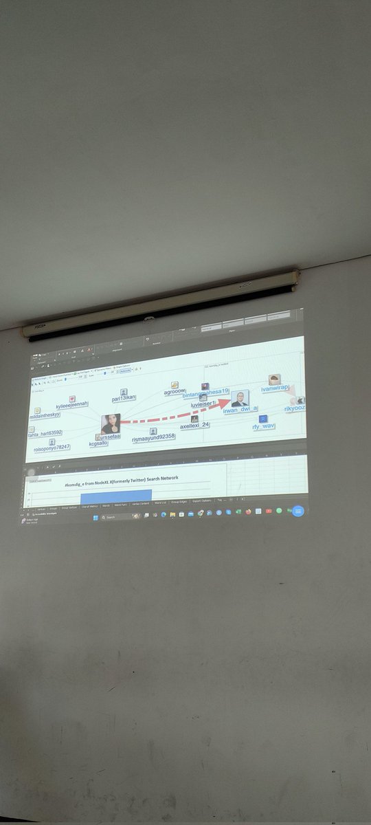 #24KOMDIGUPNVJT
@irwan_dwi_a
#NodeXL