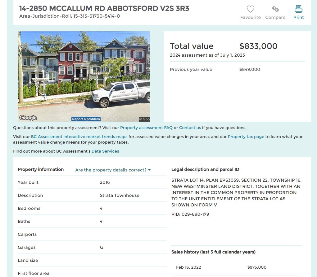 Abbotsford townhome flop

Sold $865K
Assessed $833K
Purchased Feb 2022 $975K

Est $155K loss after PTT, commissions

#VanRE
