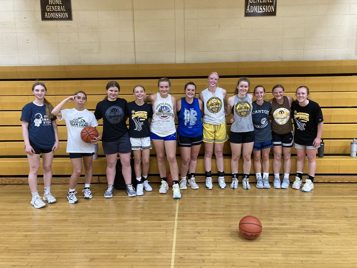 Proud of how hard this group competed today in open gym.  Can’t wait to see our continued growth this summer.  #Fearless
