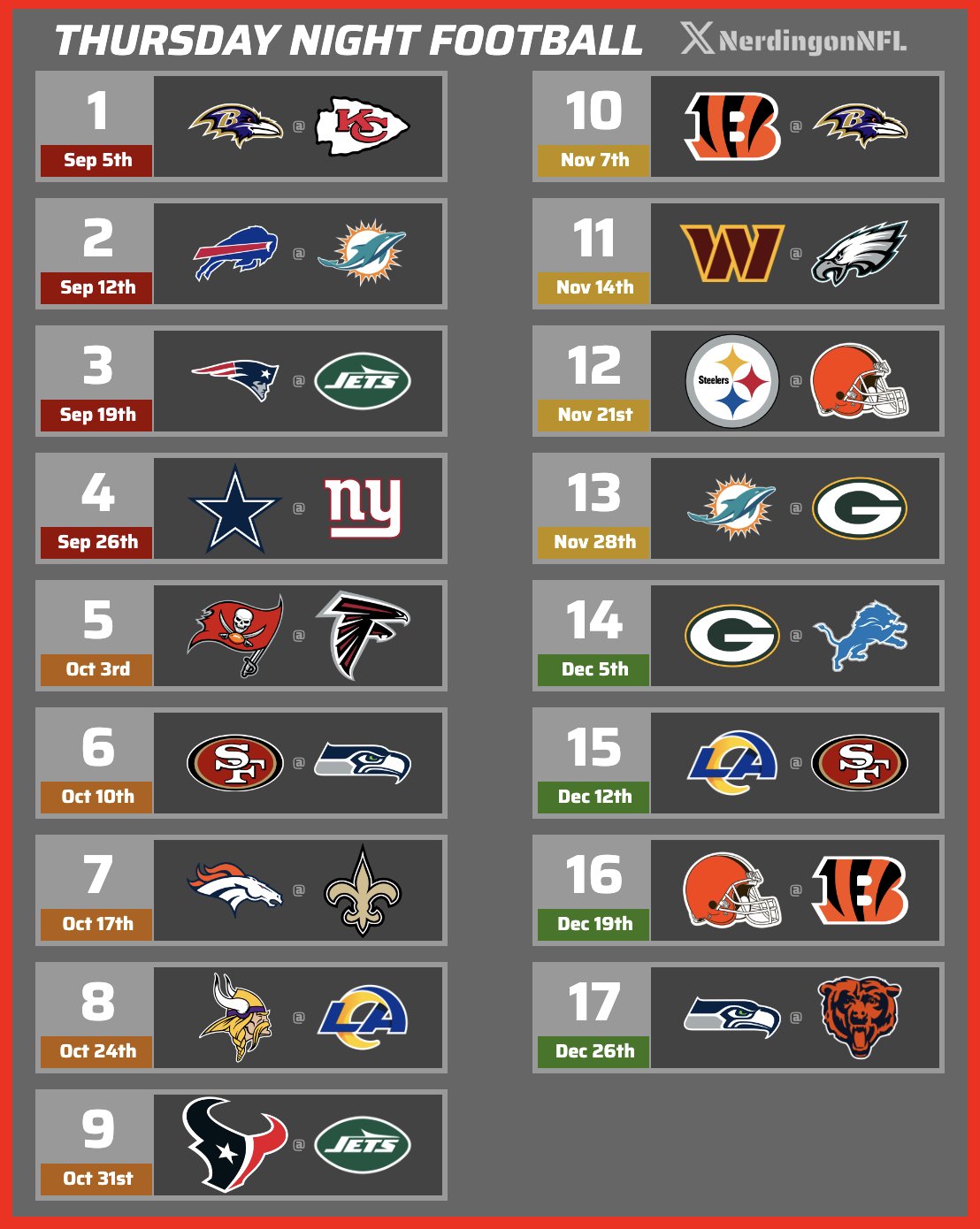 nfl-nerd-on-x-thursday-night-football-https-t-co-hel6h4v6sg-x