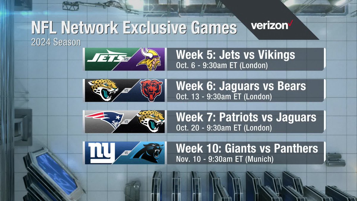 Which NFL Network Exclusive overseas game are you most excited to watch? 🤔

📺: NFL Schedule Release on NFLN/ESPN2
📱: Stream on #NFLPlus