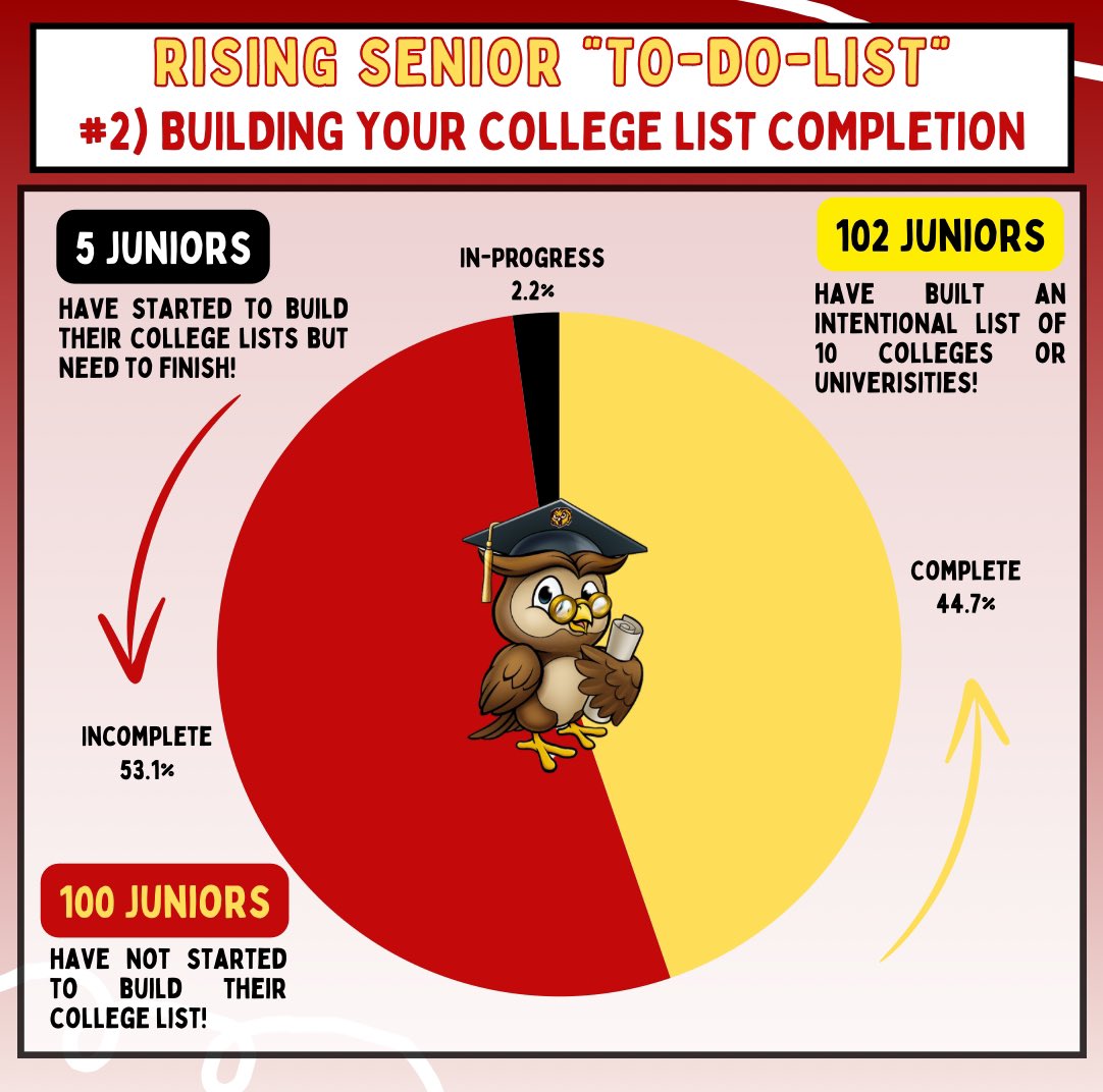 MsR_Bmore tweet media