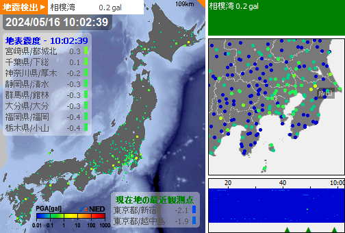 [強震モニタ監視]10:05:02現在
第1報　検出：10:02:38
推定震度：0.3
1都道府県で検出
相模湾 0.2gal