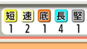 ブライアンズタイム１薄め検証。165狙い。

子系統にこだわり過ぎて気づけば激弱クロス💦とりあえず検証なので最大スピが分かれば良いんですが。。。

スペ１薄めで163-164出た配合にもう一要素入れられたはずだから165期待！