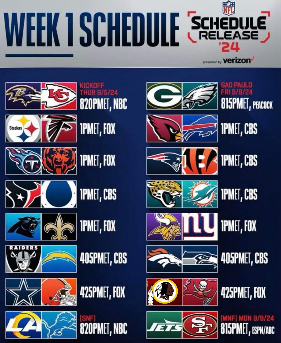 Week One Schedule #NFL #HTTR