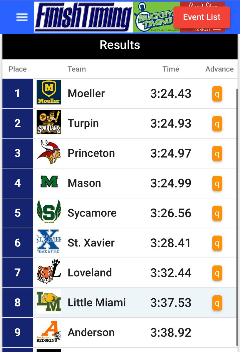 Turpin Running tweet media