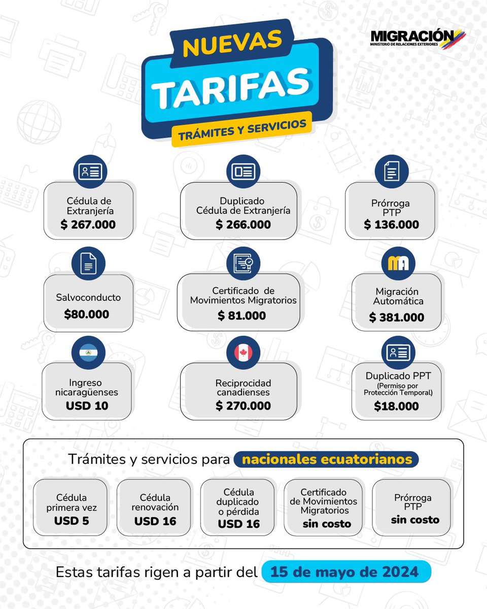 📌 #DeInterés 📢 Conoce las nuevas tarifas, que entraron en vigencia a partir del 15 de mayo, para los trámites de @MigracionCol 👇🏼