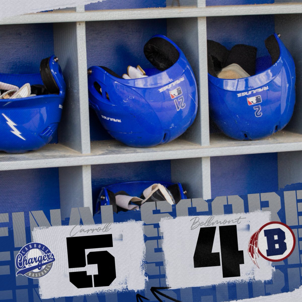 FINAL SCORE

W - TRATNYEK
2B - SPARKS, INMAN
RBI - TRATNYEK, BARKEL, INMAN 3

#WeAreCarroll |#ChargingOnToVictory |
#HereComeTheChargers | #GoChargers |
#MUDITA | #LET