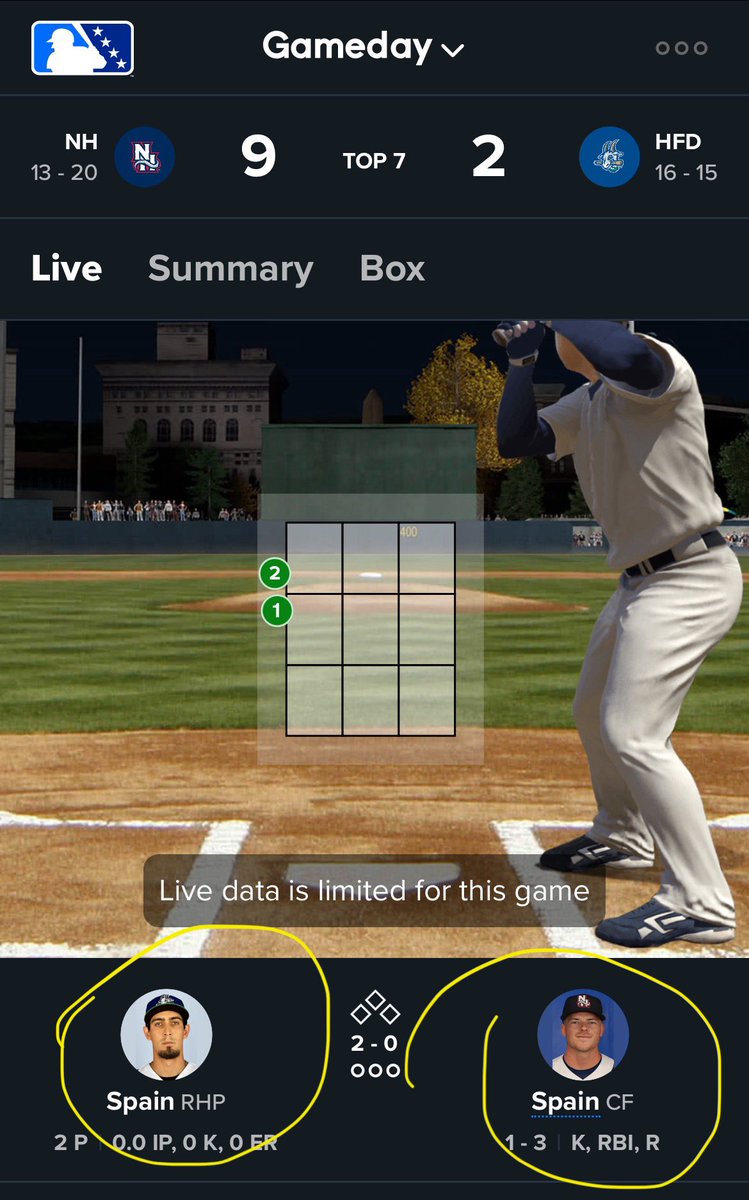 España vs. España…un duelo que solo se puede dar entre Chivos 🐐 y Gatos 🐱 

<a href="/GoYardGoats/">Hartford Yard Goats</a> <a href="/FisherCats/">New Hampshire Fisher Cats</a> <a href="/MiLB/">Minor League Baseball</a> #Fun