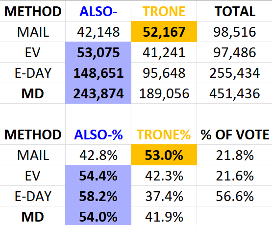 Drew Savicki tweet media