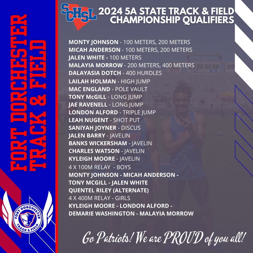 Congratulations to all of our student-athletes who qualified to participate in the State Meet this Friday! Proud of you all!
#defendthefort #patriotpride