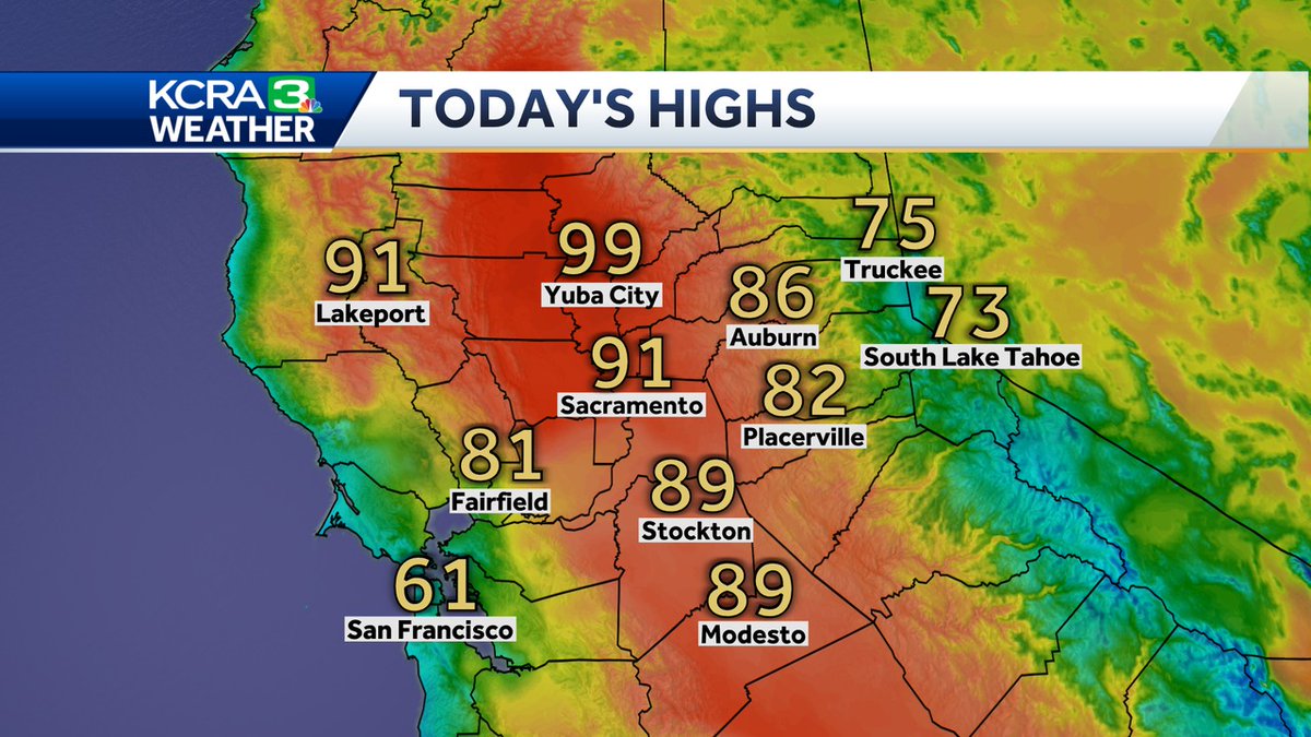 Wednesday's high temperatures. 99 in Yuba City! Valley spots will be back in the 80s Thursday as the onshore breeze returns. @kcranews