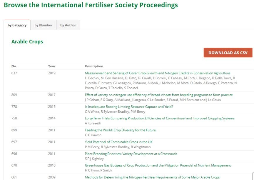 With 888 technical papers in our archive, covering many aspects of crop nutrition and fertiliser production, finding the ones relevant to you could be a challenge. But not if you use the free for all Browse facility on our website: buff.ly/3Z8DTcV