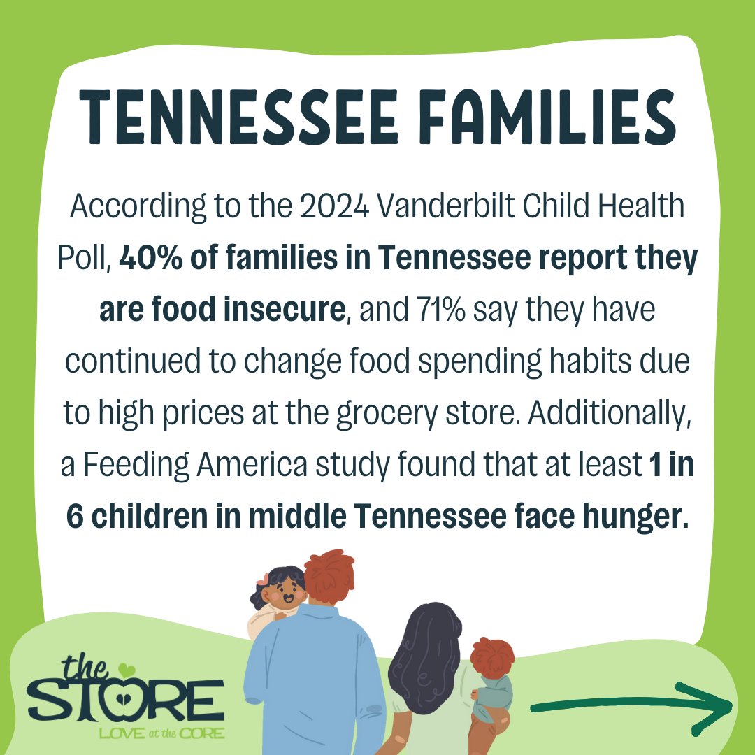 TheStoreNashville tweet media