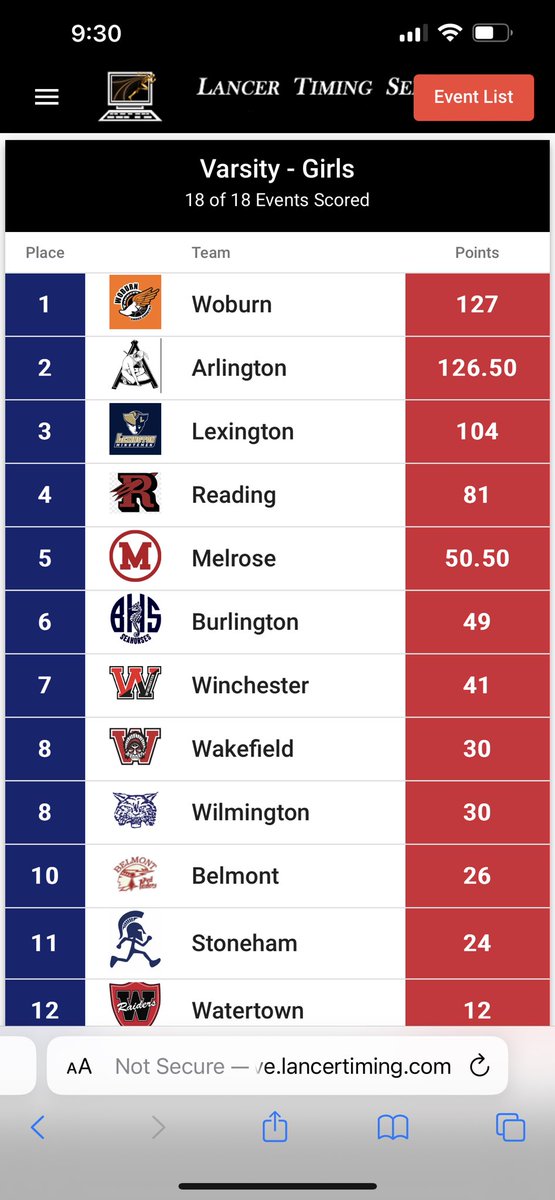 Congrats to our Girls Track Team on finishing second at the 2024 Middlesex League Outdoor Championship.