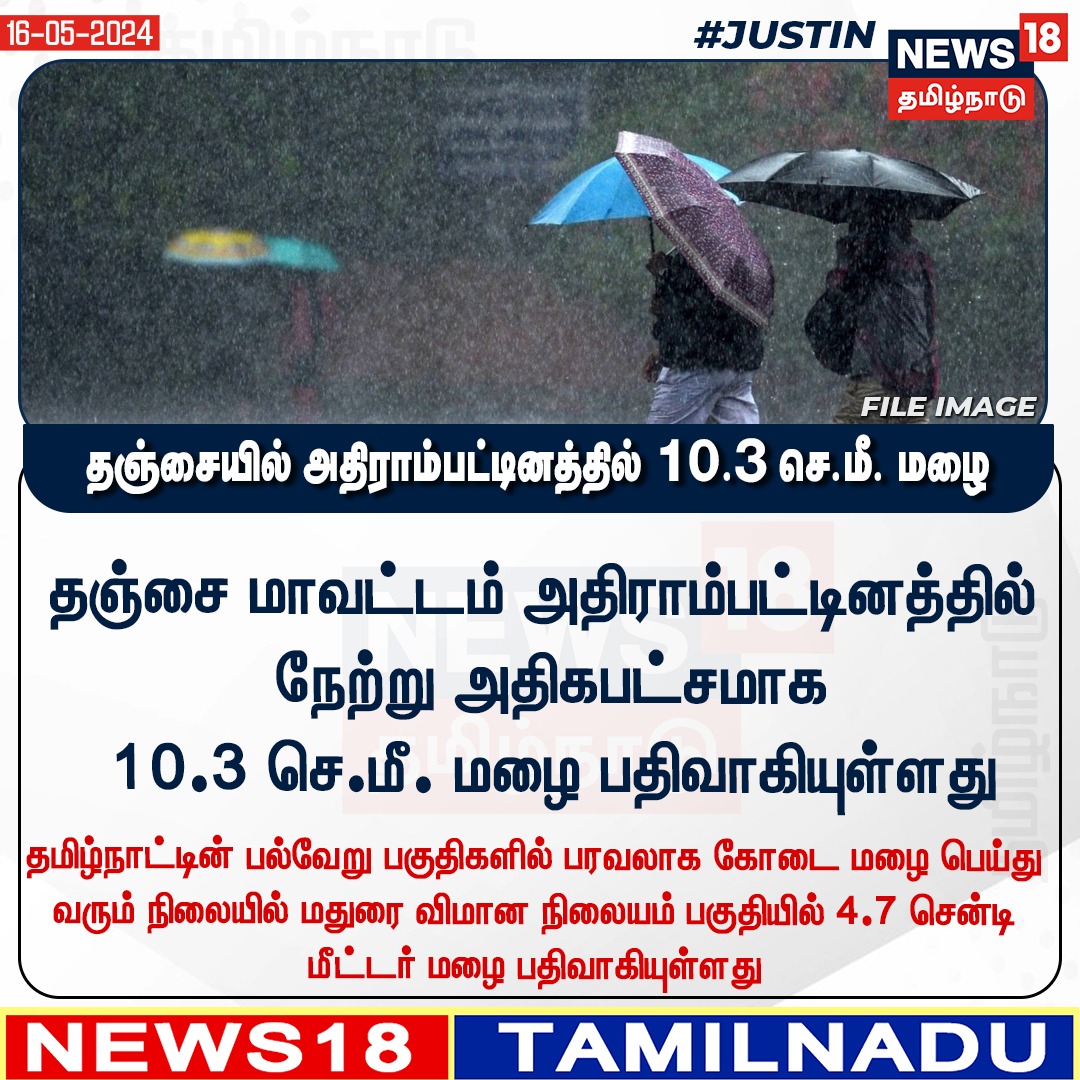 #JUSTIN தஞ்சை மாவட்டம் அதிராம்பட்டினத்தில் நேற்று அதிகபட்சமாக 10.3 செ.மீ. மழை பதிவாகியுள்ளது #WeatherUpdate #Rainupdate #TNRain #Thanjavur #News18tamilnadu | news18tamil.com