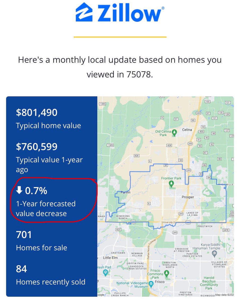 Zillow now giving Prosper, TX a slightly NEGATIVE one year price forecast: