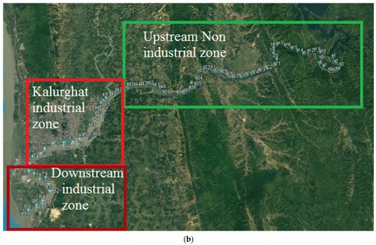 Hydrology_mdpi's tweet photo. Suitability Assessment of #Fish_Habitat in a Data-Scarce #River
Full access: https://t.co/c2zPGZTsvj
by Aysha Akter, Md. Redwoan Toukir and Ahammed Dayem https://t.co/86oshkSLKA
