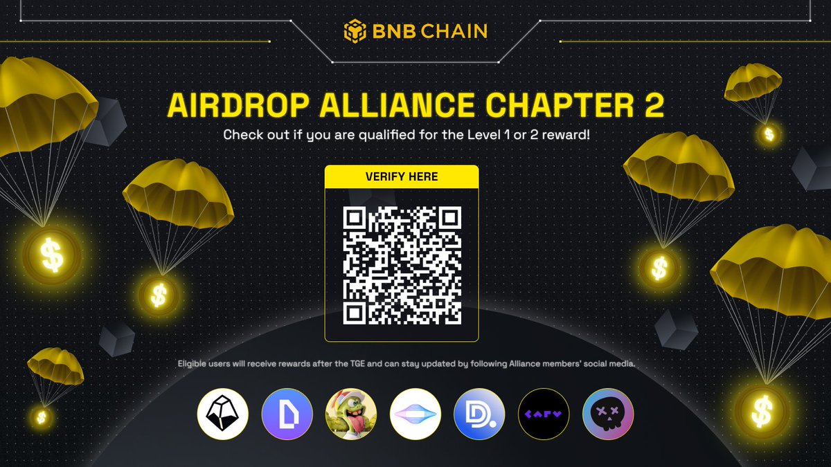 🚀 The qualified addresses for Level 1 and 2 rewards in our Airdrop Alliance Batch 2 have been revealed.👉dappbay.bnbchain.org/campaign/bnb-c… Follow our Chapter 2 members on X for reward details.👉 @Stake_Stone, @worldofdypians, @cardsahoygame, @4everland_org, @rido_crypto, @carv_official,