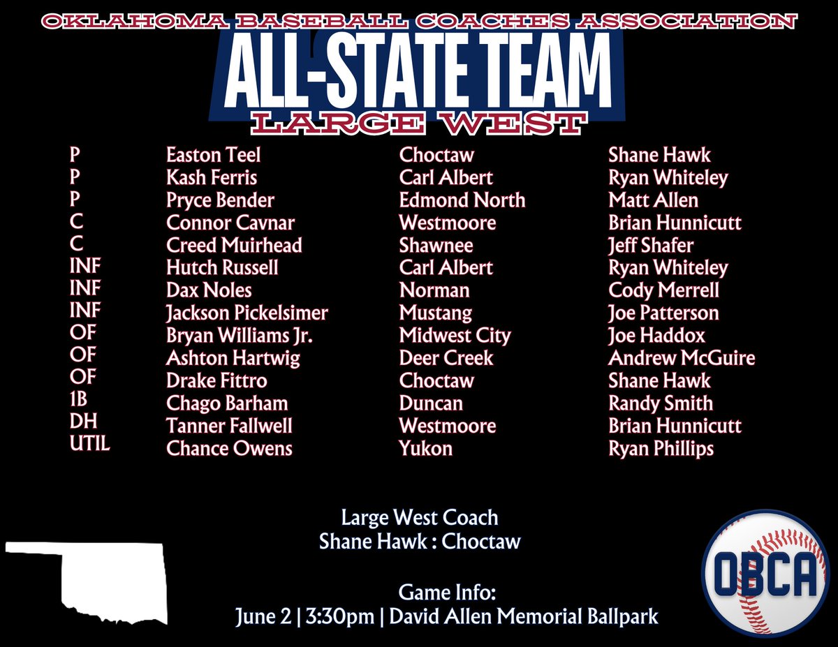 2024 Large West All-State Team! Congrats players and coaches on a great season!