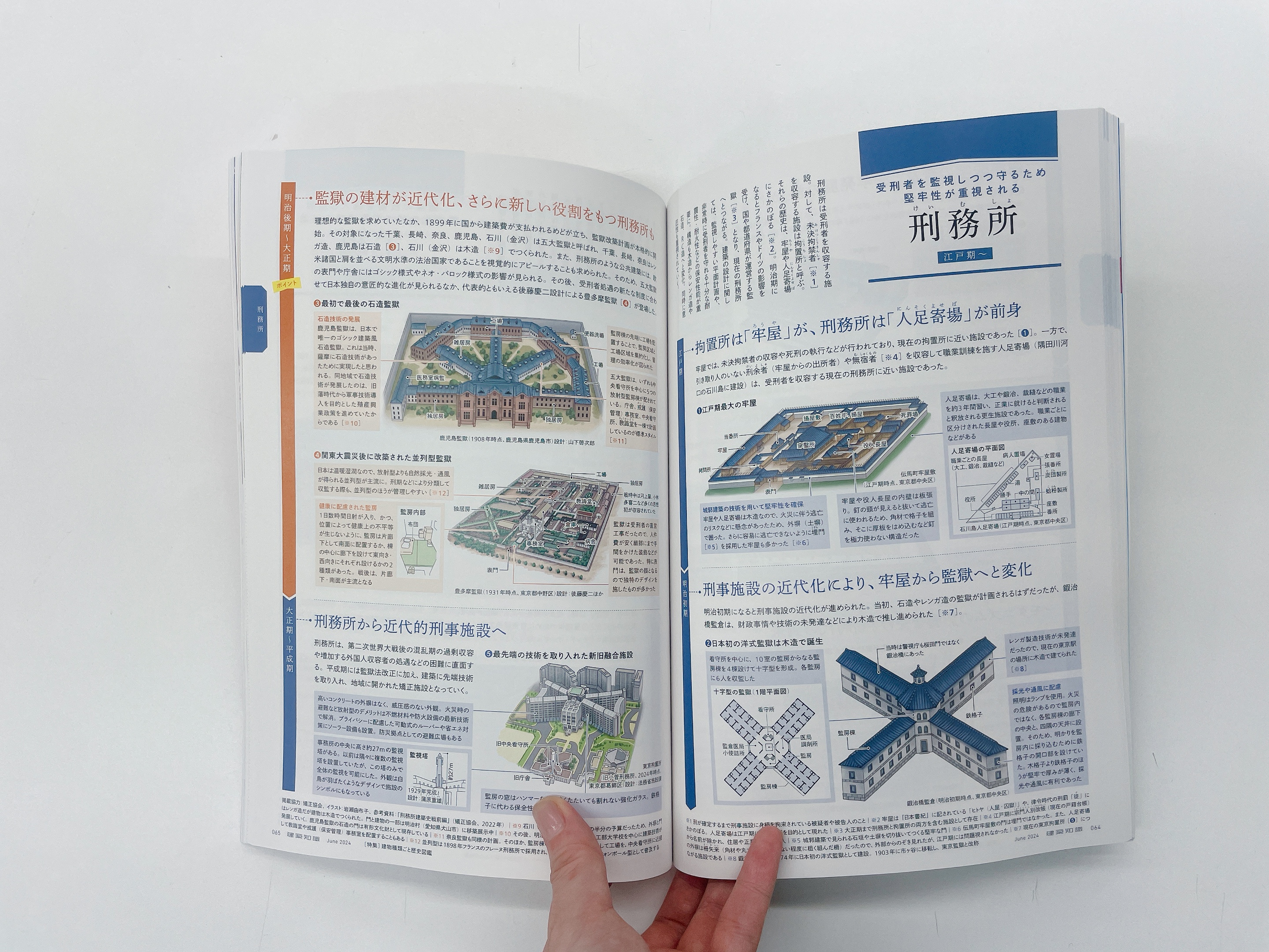 建築知識 on X: 