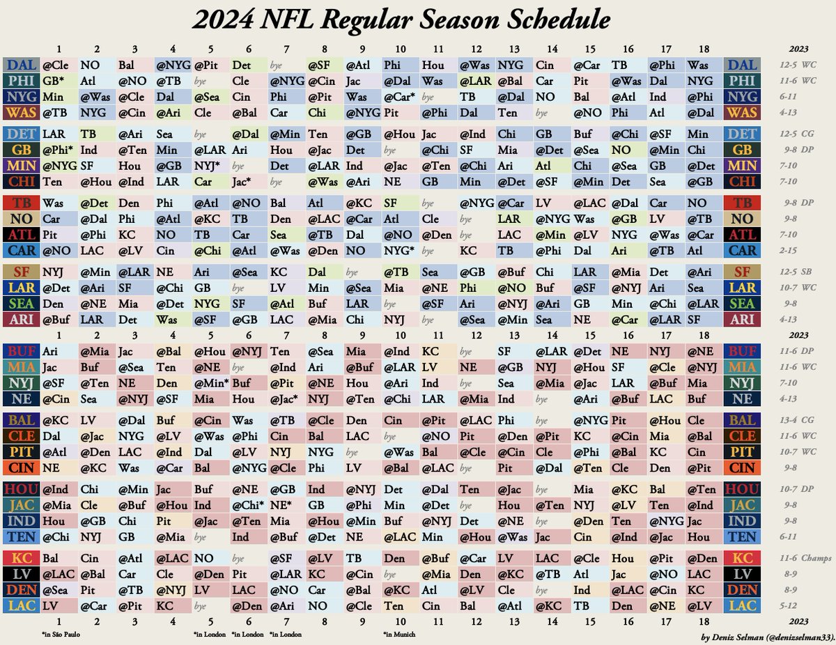 2024 Printable Nfl Schedule