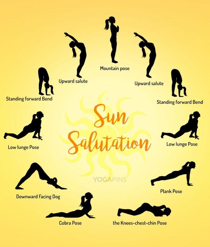 सूर्य नमस्कार से
पूरे शरीर का
व्यायाम हो जाता है
योगा टाइम 🙏🏻🌹❤️🙏🏻🌹❤️🙏🏻