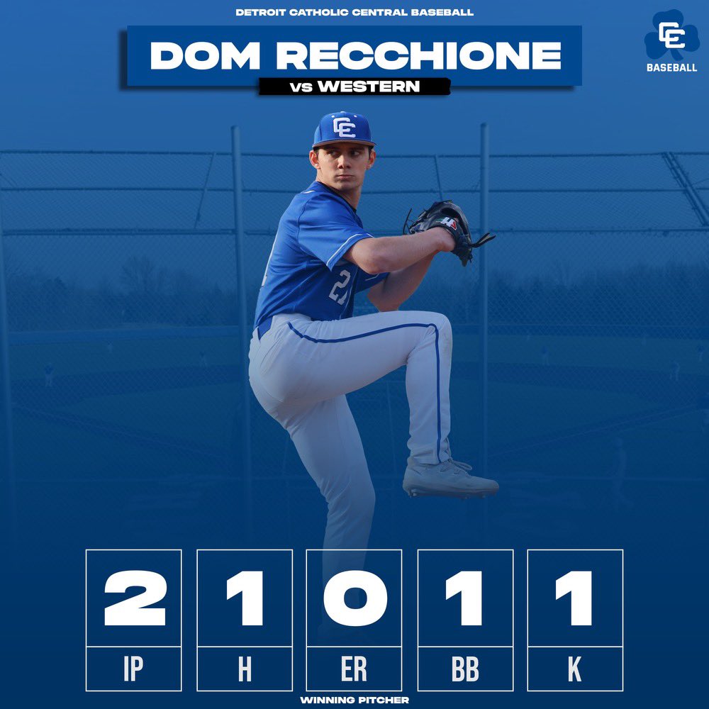 Lastly, excellent pitching today as senior righty @BraylonLaroo went 5 strong innings giving up just 1 ER while striking out 8 with 0 walks. @DomRecchione got the win in relief throwing a scoreless 6th and 7th inning and @IneichMatt finished with 2 Ks in a scoreless 8th.