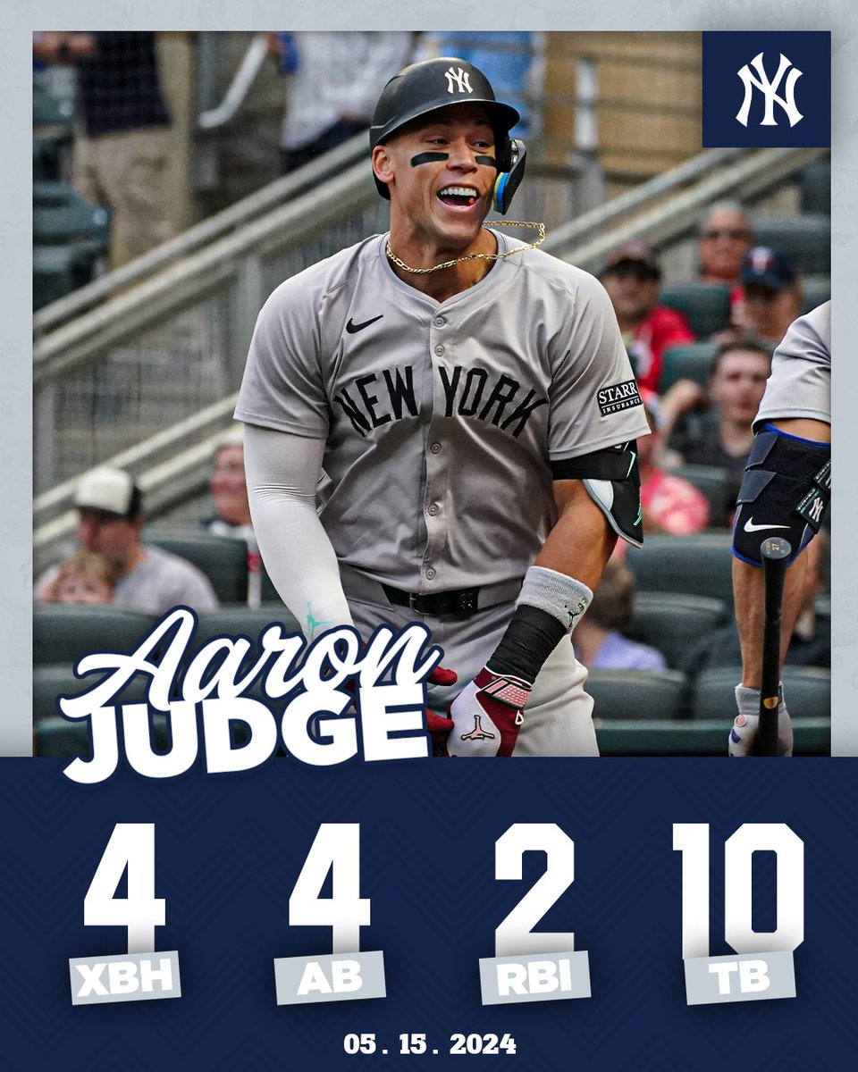 Aaron Judge was unstoppable tonight for the Yankees! #RepBX