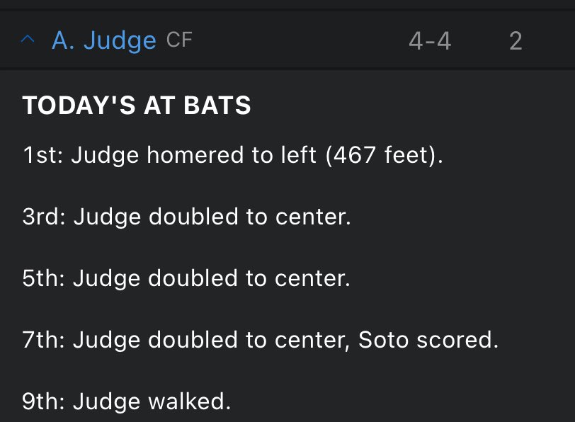 Safe to say Judge has woken up from his nap