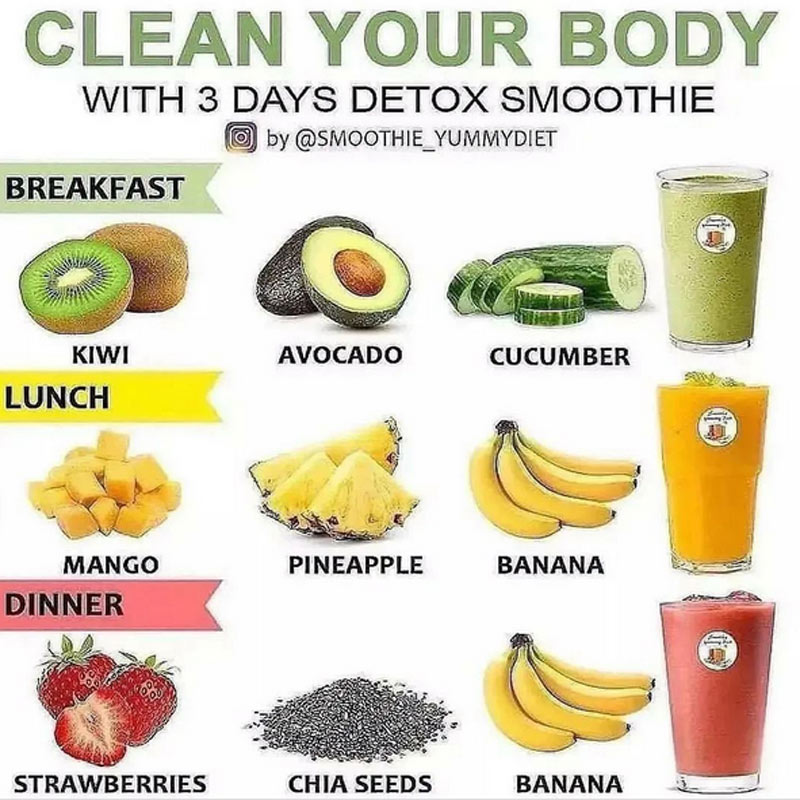 OrganicLiveFood's tweet photo. Burn stomach fat with this drink and Foods to eat for Weight Loss; Atkins diet vs. Keto diet? By reducing carb intake, the body enters a state of ketosis, burning stored fat for fuel and resulting in rapid weight loss.

https://t.co/OCxF6qHxcC