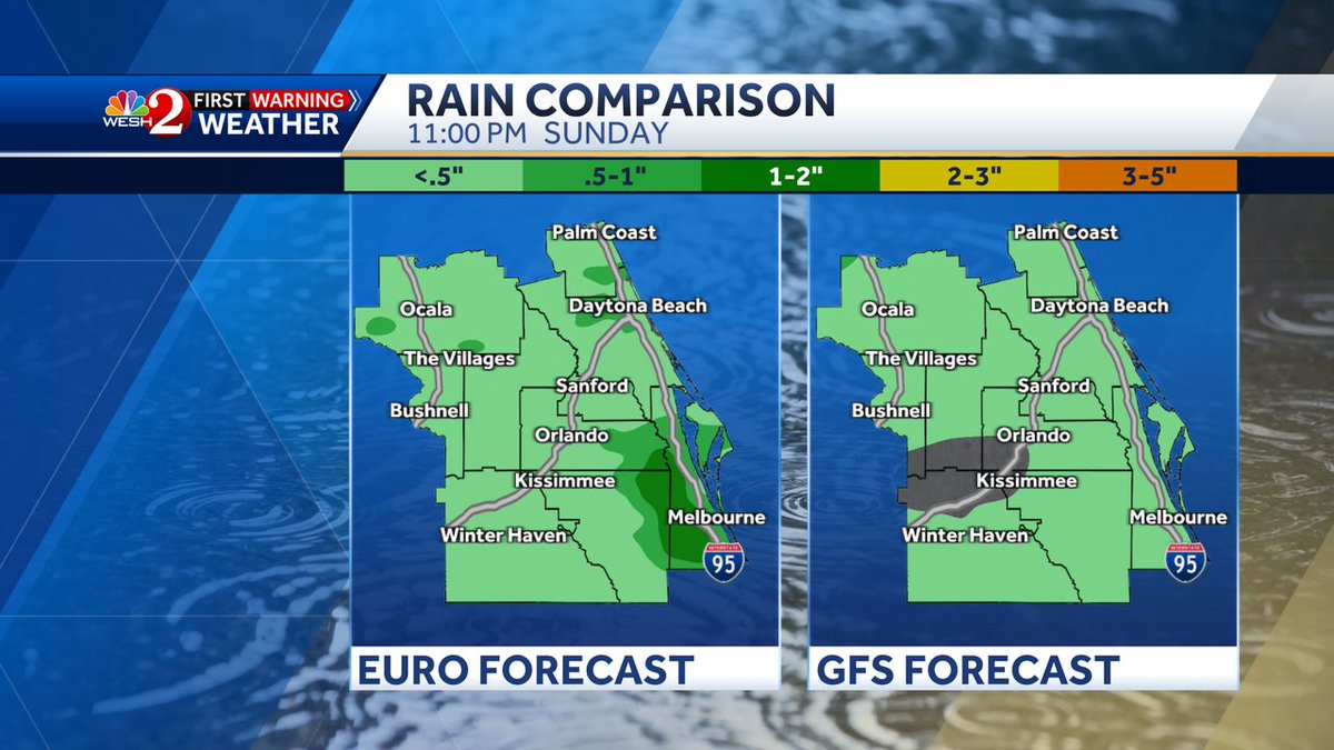 A break in the rain Thursday and Friday but our rain chances go up this weekend. Here's an early look at some weekend rain totals. Check back for updates. #weshwx