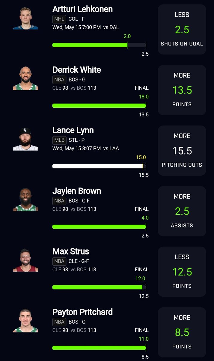 Cash the 4th freebie in a row and paid subs get some winners!🏇🏁Find all of our plays here:fanbasis.com/PrizePickChamp; and 25x with the team ✅🏆
#PrizePickChampions #NBA #MLB #NHL #NFL #NBAPlayoffs #NBAX #SuperBowl #NBAonABC #FanDuel #Draftkings