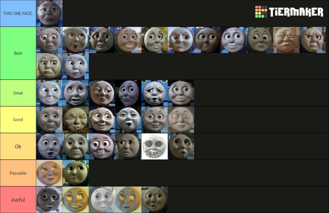 im not usually active in posting for this community so im gonna drop a tag but, I've seen people talking about thomas' faces, and i saw someone post a tierlist so this is my personal opinion :]

#thomasandfriends #thomasthetankengine